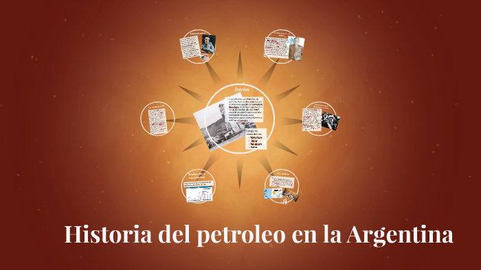 Historia del Petroleo en la ARGENTINA by agustin medda on Prezi