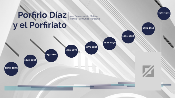 Porfirio Díaz Y El Porfiriato By Ana Javaez On Prezi 7093