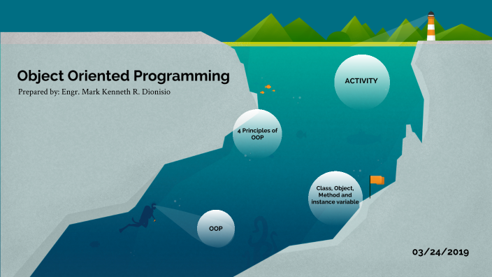 Introduction to Object Oriented Programming by Marck Keneth Dionisio on ...