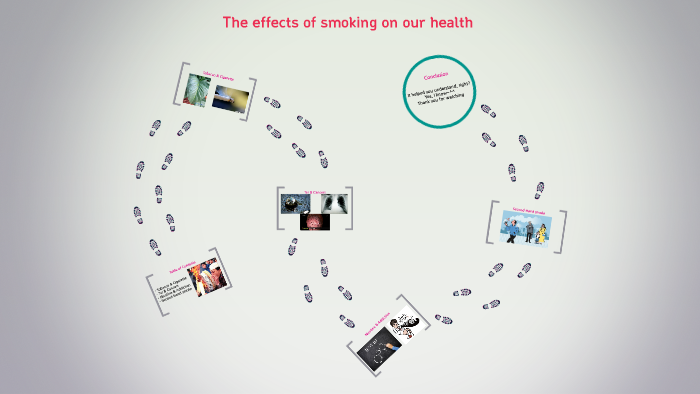 The effects of smoking on our health by 상환 이 on Prezi