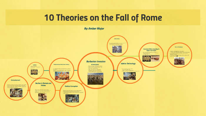 10 Theories on the Fall of Rome by Amber Major
