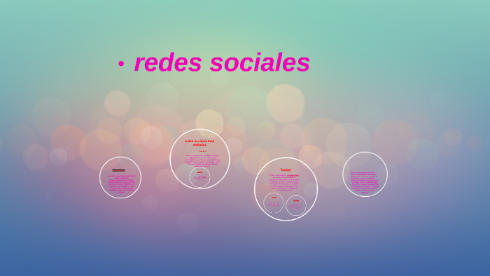 redes sociales by dora isabel naicipe forero on Prezi