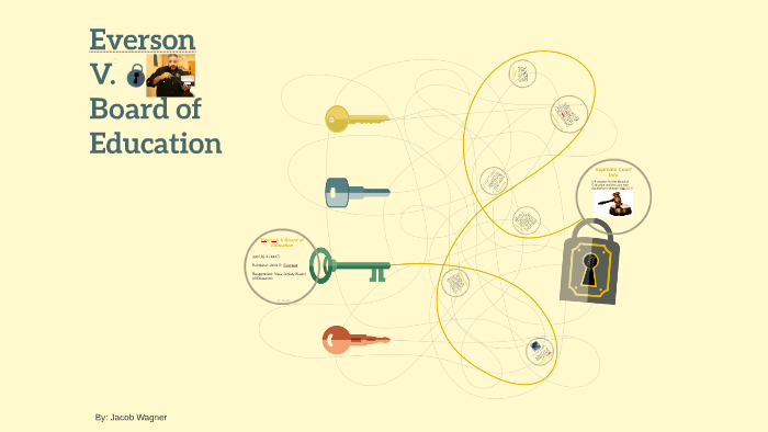 Everson V Board Of Education By Jacob Wagner