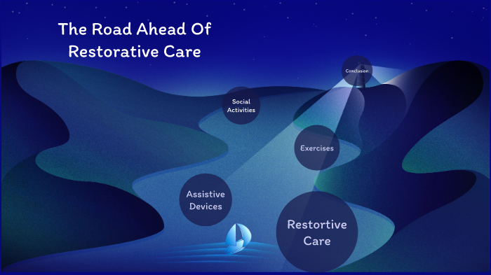 Restorative Care Presentation Complete! by nikki naval on Prezi