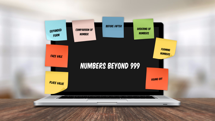 numbers beyond 999 by tripti luthra