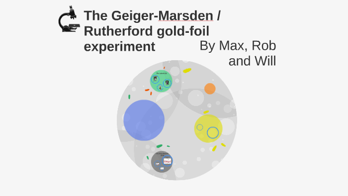 The Geiger-Marsden / Rutherford Gold-foil Experiment By Rob Farquhar