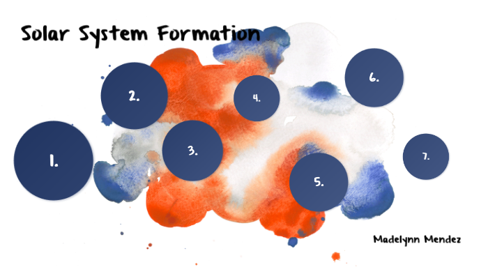 Solar System Formation Flow Chart by Rebecca Mendez on Prezi