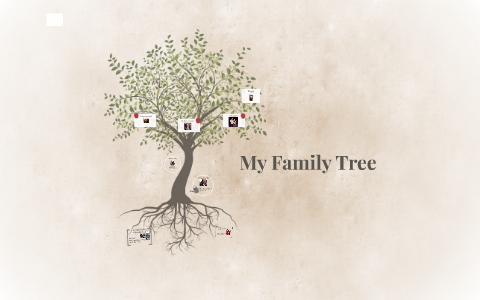 Family Tree by Amanda Estrada on Prezi