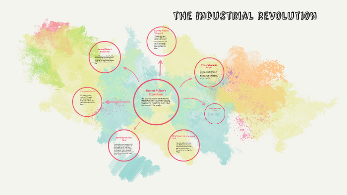 the industrial revolution by Allison Gonzalez on Prezi