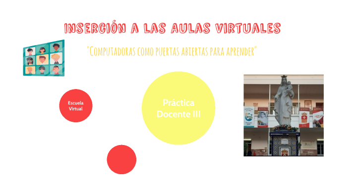 Práctica Docente III by Camila Villafuerte on Prezi