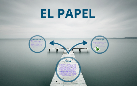 MAPA CONCEPTUAL by Noel Ruiz on Prezi