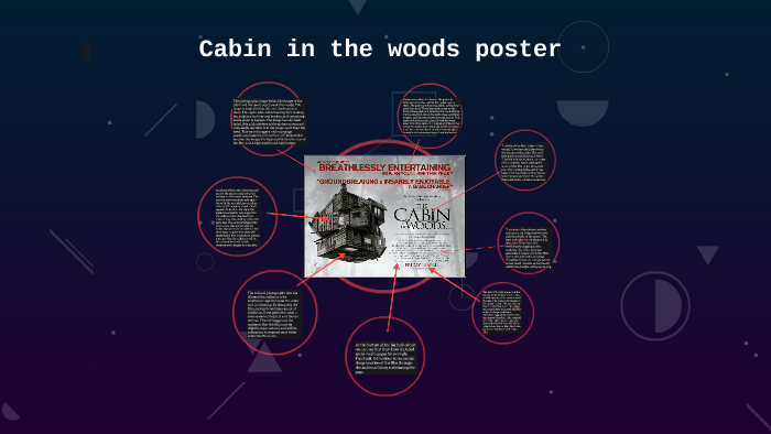 A Cabin In The Woods Poster By Victoria Rodgers On Prezi