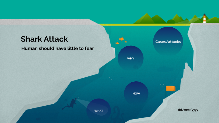 Shark Attack by Phuong Nguyen on Prezi