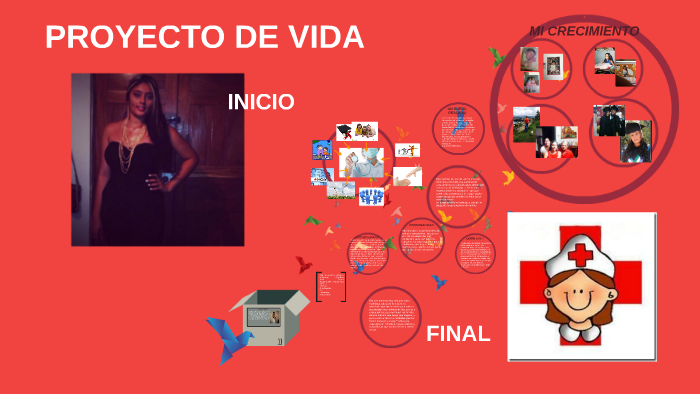Proyecto de Vida by yhanissa castañeda on Prezi