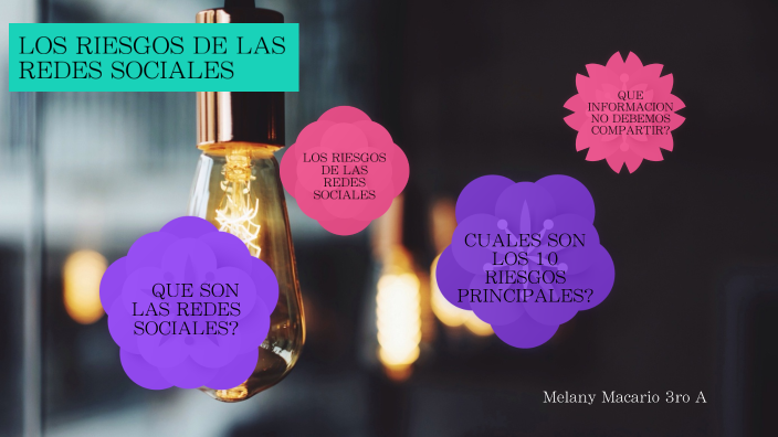 Los riesgos de las redes sociales by Melany Josefa Macario Macario on Prezi