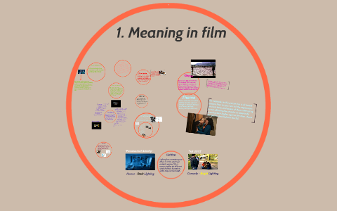 presentation of film meaning