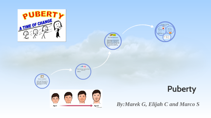 Puberty by Marek Grabowski on Prezi