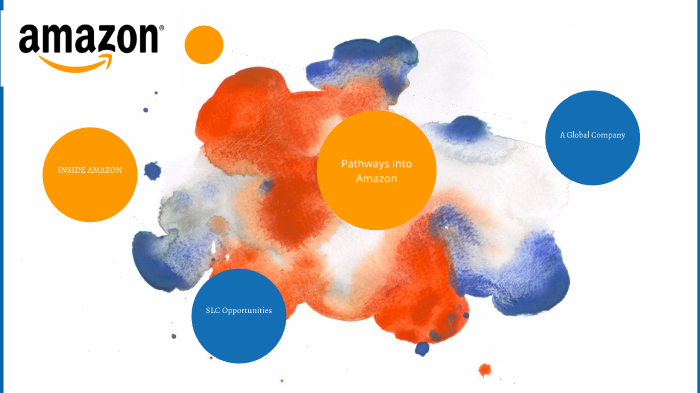 Amazon Presentation by Colby Majors on Prezi