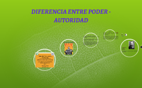 DIFERENCIA ENTRE PODER - AUTORIDAD by maria ponce on Prezi