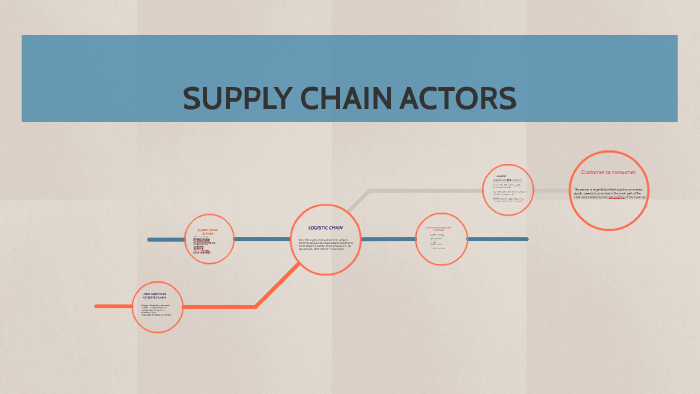 5-steps-to-improve-supply-chain-visibility-in-2023