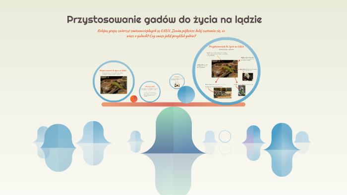 Przystosowanie gadów do życia na lądzie by Beata Zielińska on Prezi