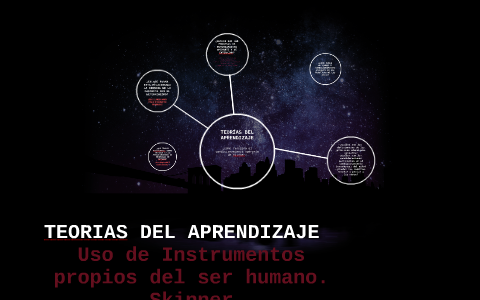 TEORÍAS DEL APRENDIZAJE by Mayen Perez on Prezi