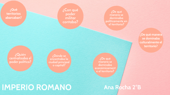 IMPERIO ROMANO by ana rocha on Prezi