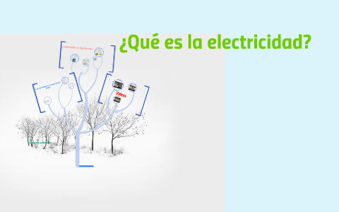 ¿Qué es la electrisidad? by Nati:3 apellido on Prezi