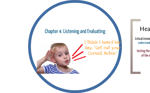 Speech Chapter 4 Listening And Evaluating By Jenny Schmidt On Prezi
