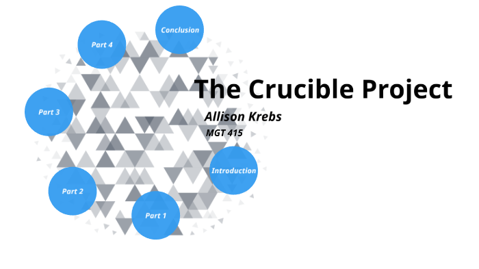 Crucible Project Crucible Project by Allison Krebs on Prezi