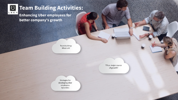 Effective Team Building by Hicham ELOUALI on Prezi