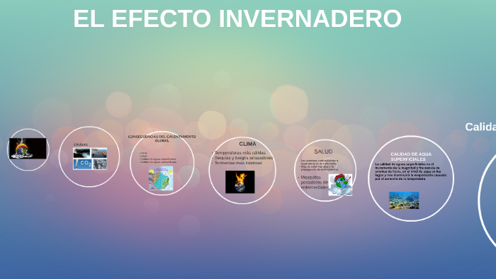 EL CALENTAMIENTO GLOBAL Y EL EFECTO INVERNADERO by Julissa Vale Alvarez ...