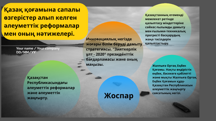 Қазақ қоғамына сапалы өзгерістер алып келген әлеуметтік реформалар мен оның нәтижелері презентация