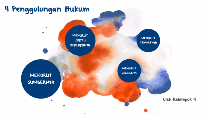 8 Penggolongan Hukum By Misseac Djancoeg