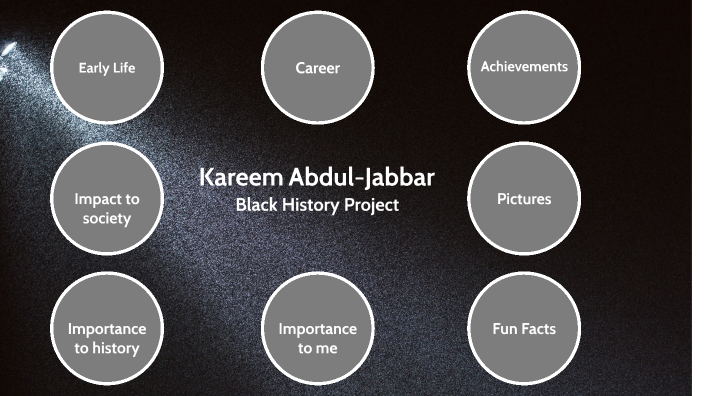Black History Project by Johanser Sanchez on Prezi