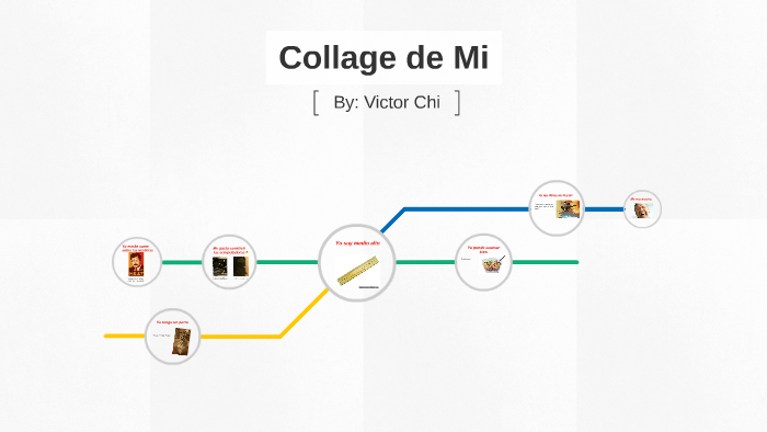 Mi Proyecto de Capitulo by Victor Chi on Prezi