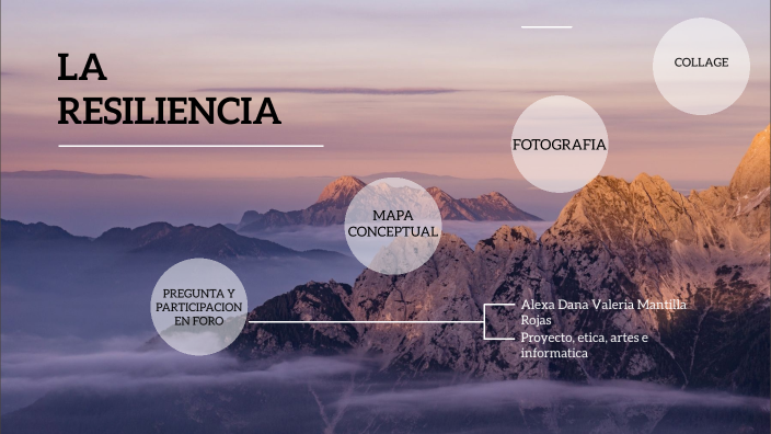 LA RESILIENCIA by Valeria Mantilla Rojas on Prezi