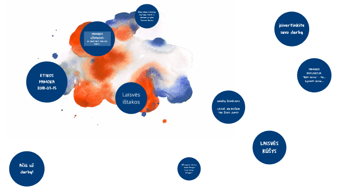 ETIKOS PAMOKA 03.15 by Rasa Masuriniene on Prezi