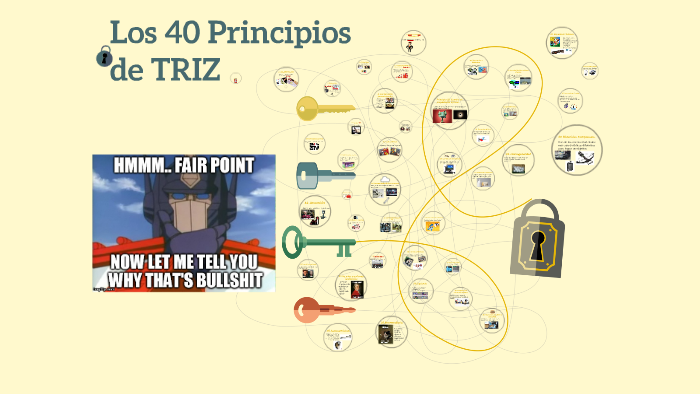 Los 40 Principios de TRIZ by Hikari E. Gallegos on Prezi