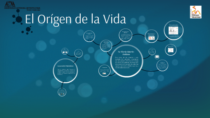 El Orígen de la Vida by José Esparza on Prezi
