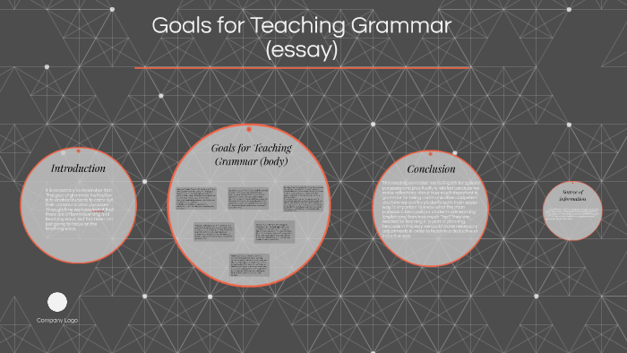 teaching grammar essay