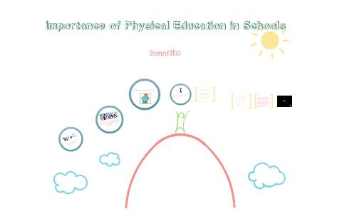 The Importance of Physical Education in Schools by Samantha Lovett on Prezi