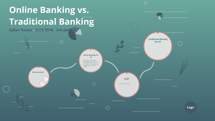 online banking vs traditional banking essay