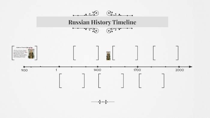 Russian History Timeline By Stephanie Druschel On Prezi