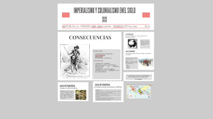 IMPERIALISMO Y COLONIALISMO ENEL SIGLO XIX by nelfy carrero on Prezi