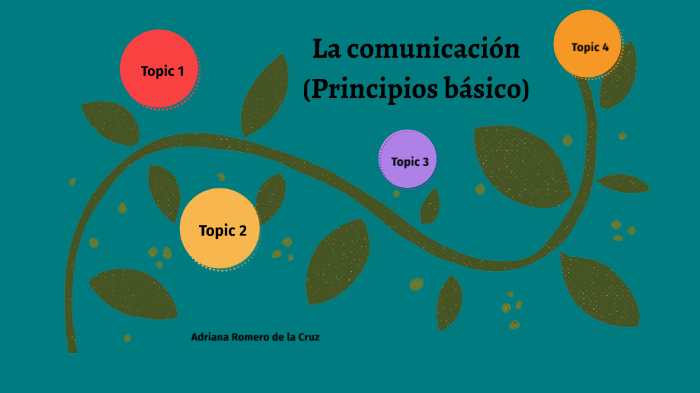 La Comunicación (Principios Básico) By Adriana Romero On Prezi