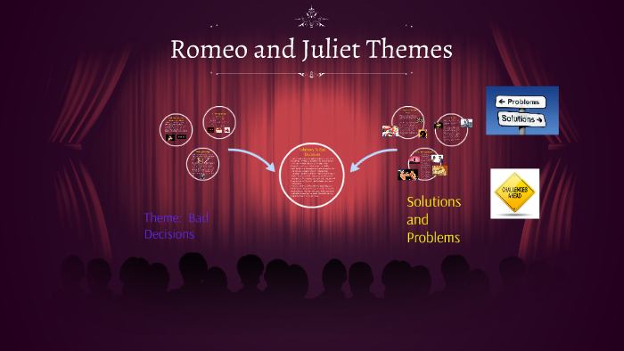 romeo and juliet quotes about decisions