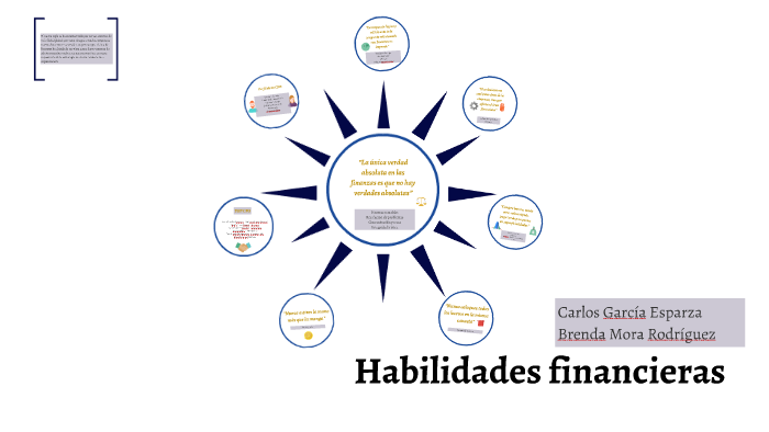 Habilidades Financieras By Brenda Mora On Prezi