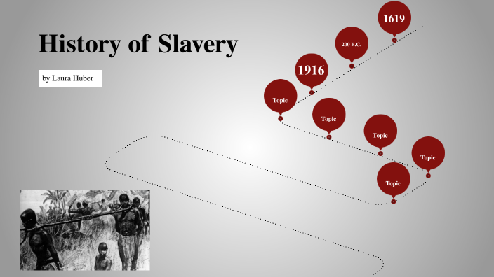 history of slavery by Laura Huber on Prezi