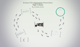 retail business plan ppt